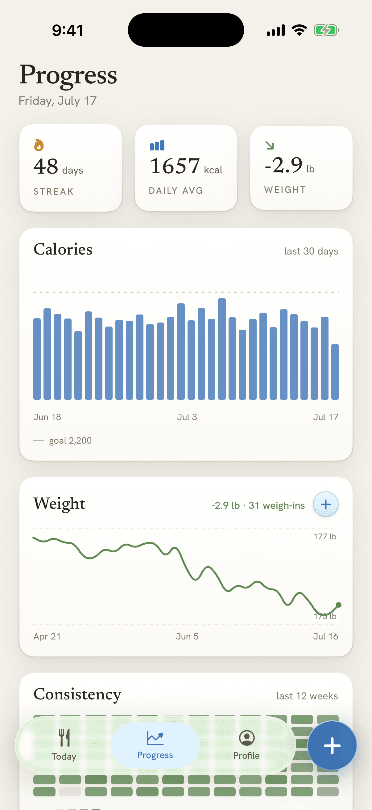 Countwell app screen 2