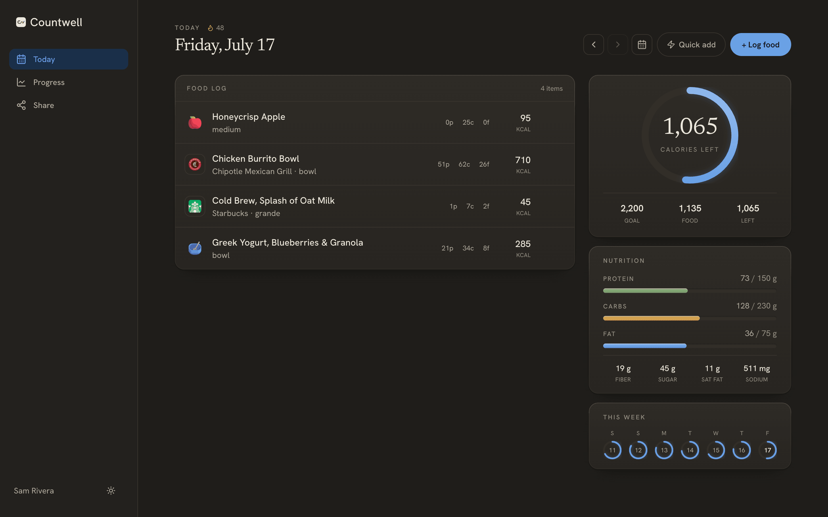 Countwell web app