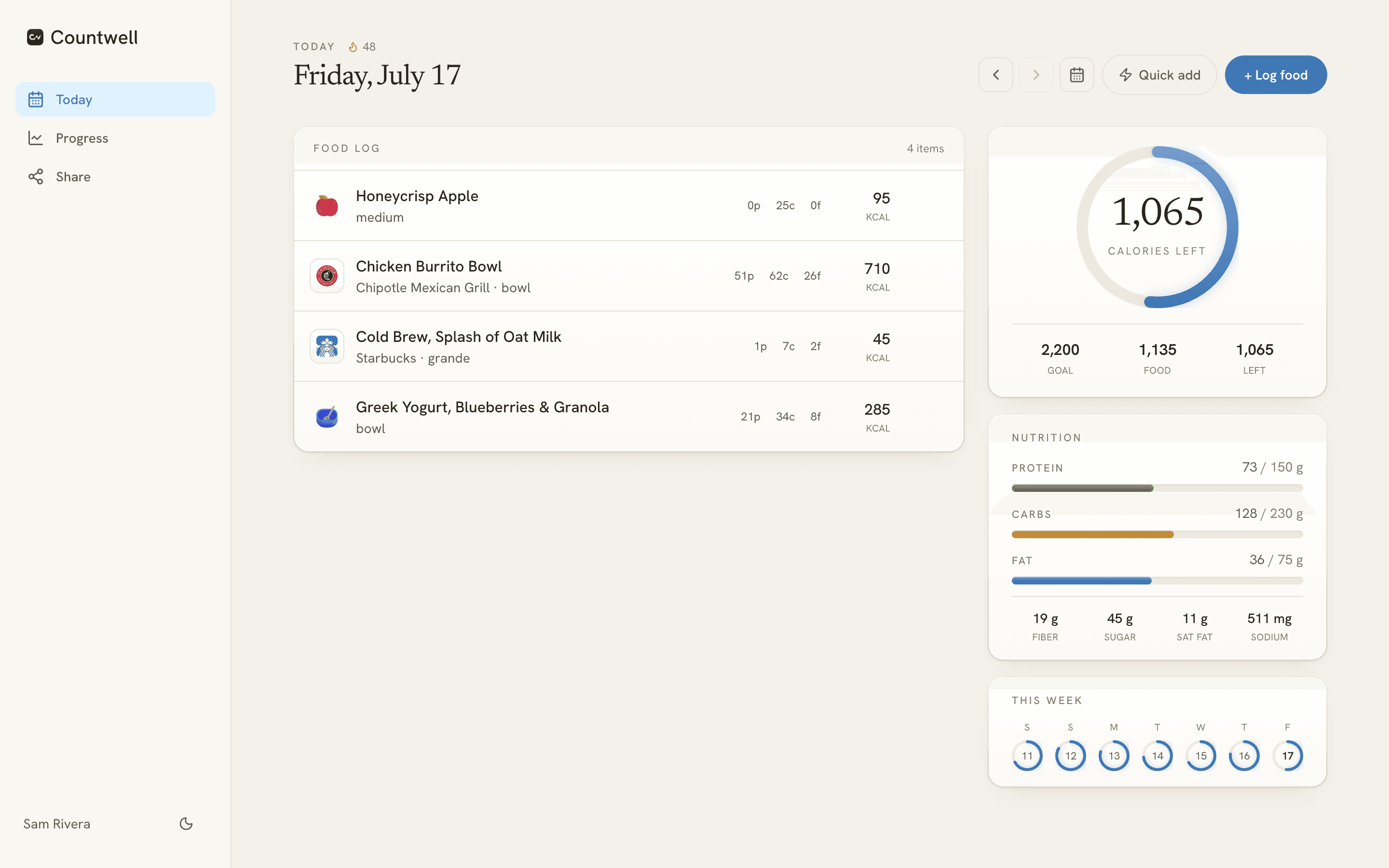 Countwell web app